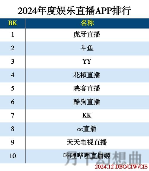 体验必赢直播APP：畅享精彩直播娱乐