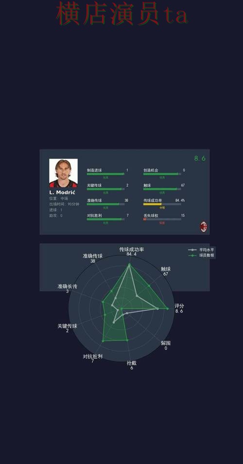 世界杯全球总决赛期间热门世界杯买球平台盘点与数据分析分析